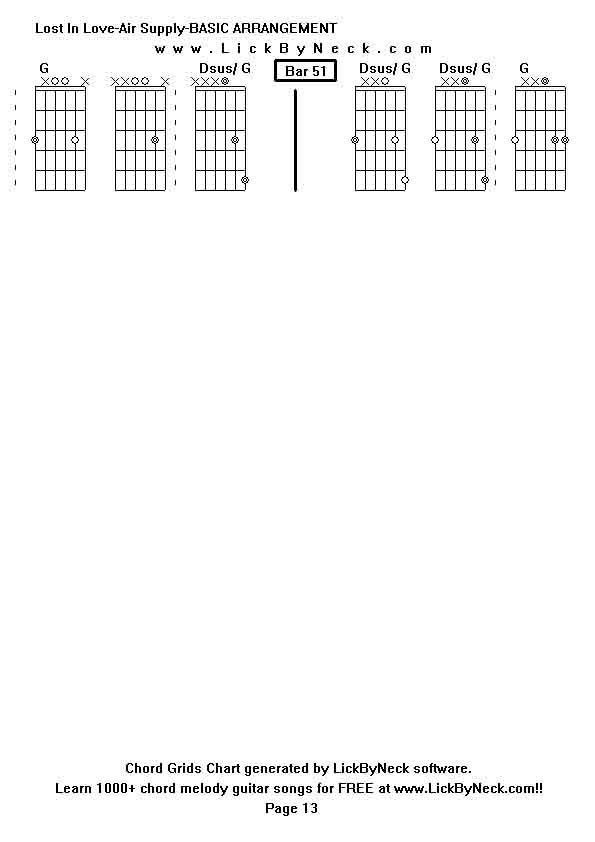 Chord Grids Chart of chord melody fingerstyle guitar song-Lost In Love-Air Supply-BASIC ARRANGEMENT,generated by LickByNeck software.